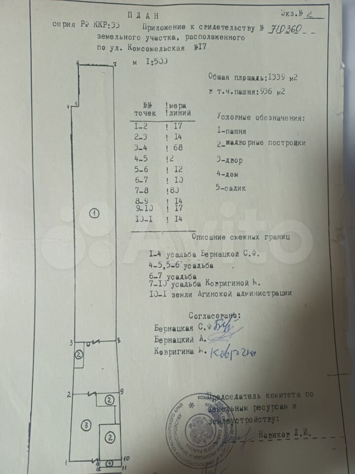 Участок 13 сот. (ИЖС)