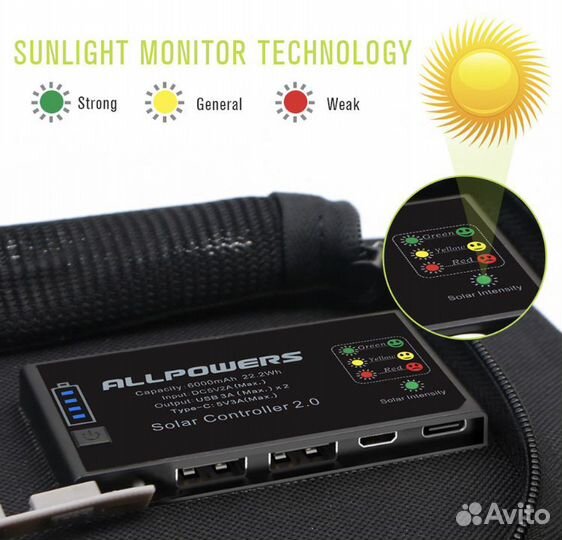 Солнечная панель Allpoweers 5V 21W+10000Mah