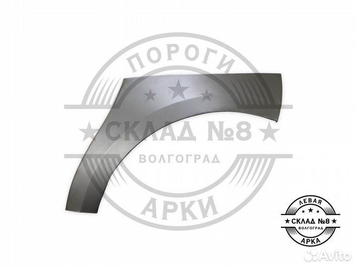 Ремонтная арка Renault Sandero 1