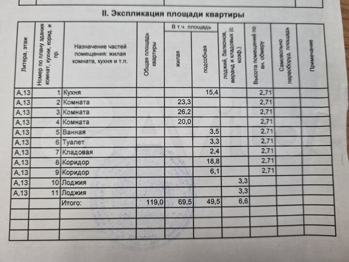 3-к. квартира, 119 м², 13/14 эт.