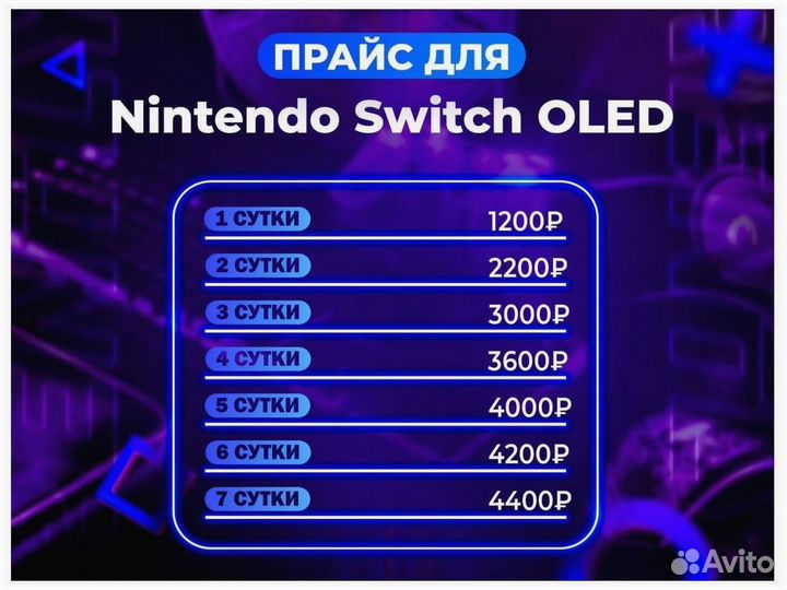 Арeндa Прокат Nintendo Switch oled (без зaлогa)