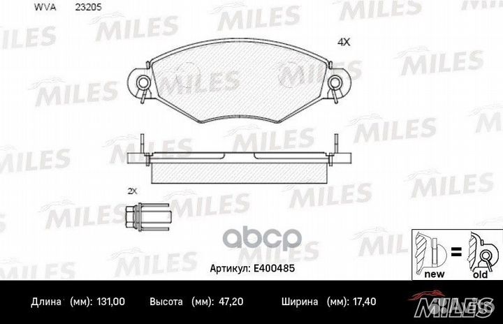 Колодки тормозные peugeot 206 98/306 94-02 пер