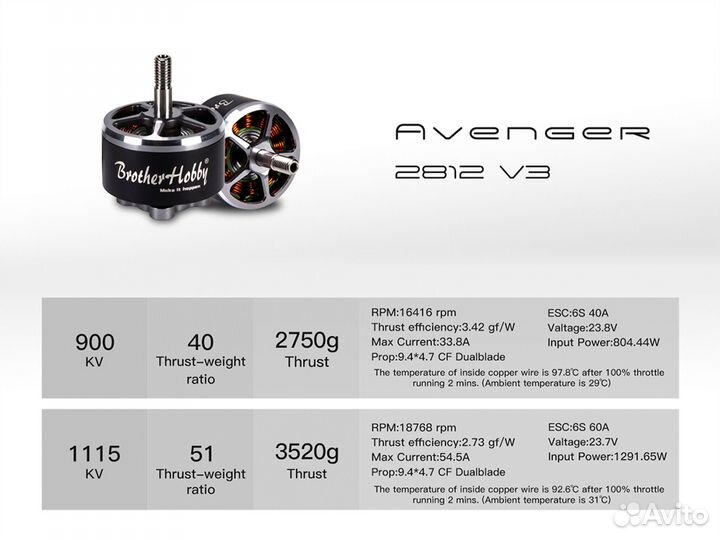 Brother Hobby Avenger 2812 V3 900KV 5-8S мотор FPV
