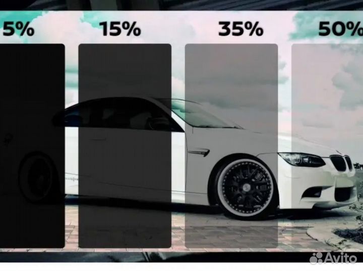 Съемная тонировка под авто (передние боковые)