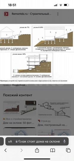 Участок 4,6 сот. (ИЖС)