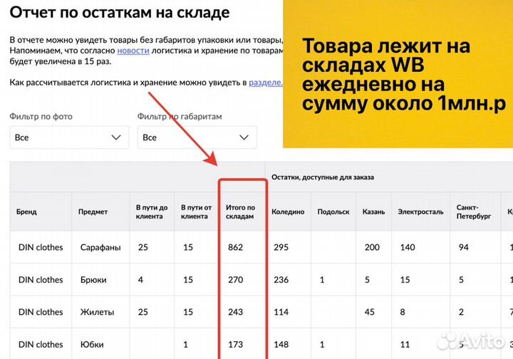 Интернет магазин на WB прибыль 351 000р