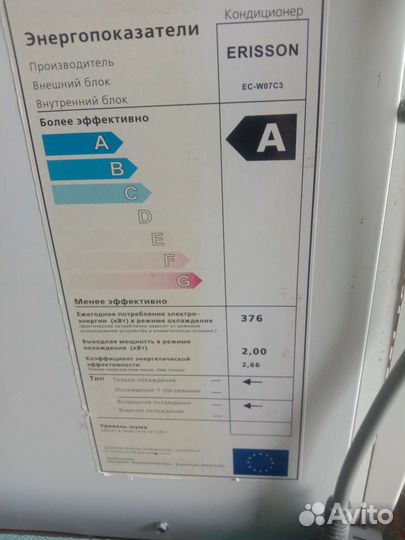Оконный кондиционер Ericsson