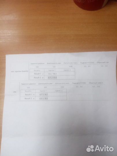 Форсунка топливная Peugeot Partner