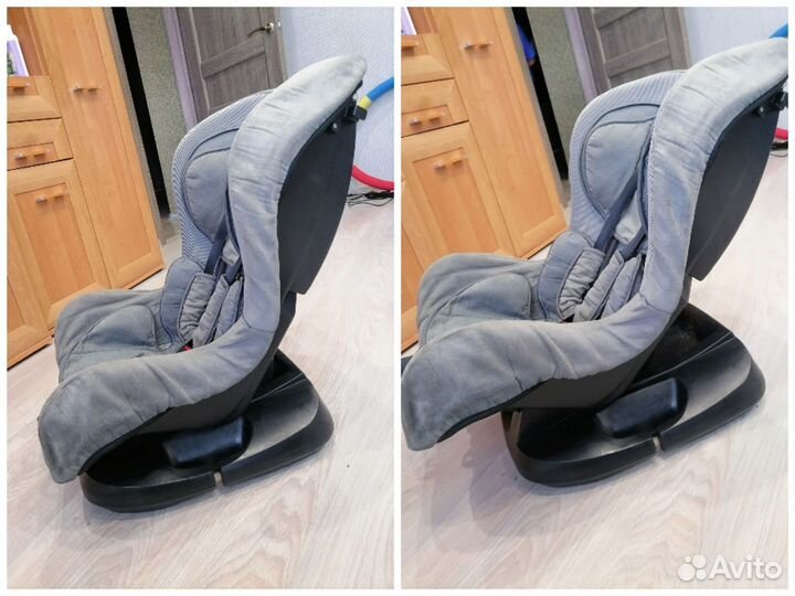 Детское автокресло 9 до 36 кг actrum