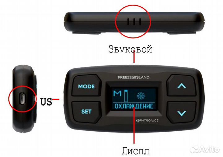 Холодильное оборудование в фургон