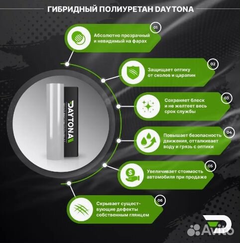 Гибридная пленка для фар 3м х 30см