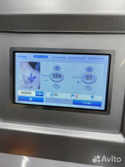 Неодимовый лазер ND Yag Laser