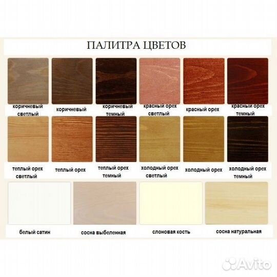 Кровать детская от 1 года