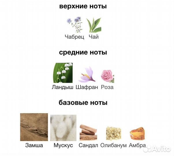 Духи женские Tom Ford White Suede 100мл (white)