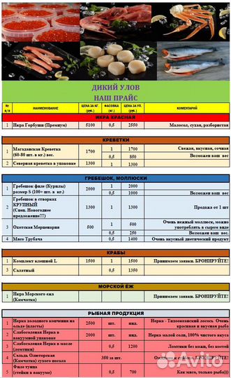 Шикарный гребешок в створках