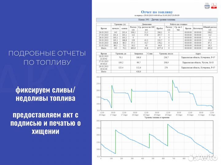 Установка gps глонасс