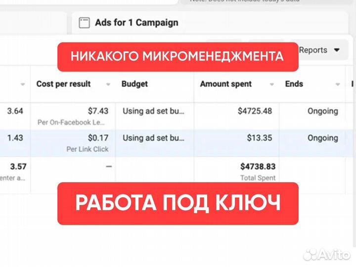 Маркетолог 200+ ниш опыта. х2 к выручке