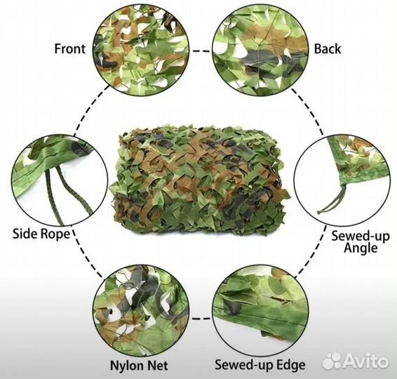 Маскировочная сеть