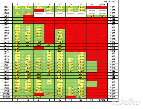 СССР обмен/продажа