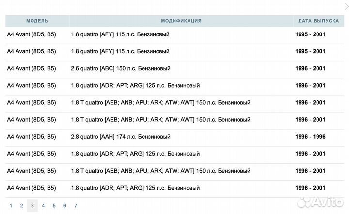 Стоийки стабилизатора задние 2шт Audi A4, 80ка