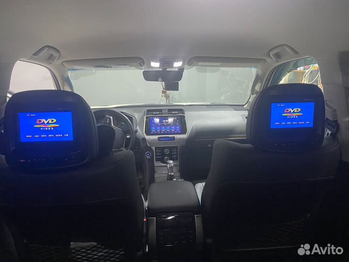 Система кругового обзора 360