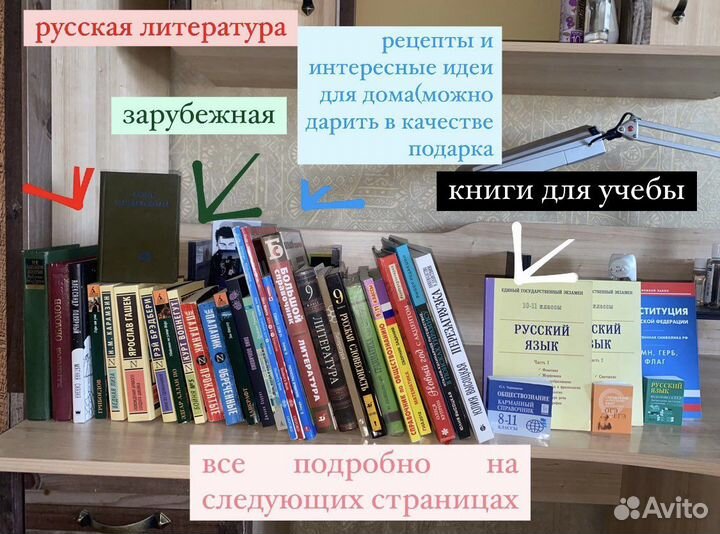 Книги учебники рецепты