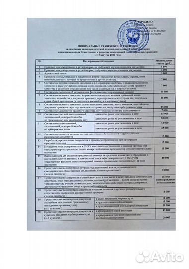 Юридические услуги оказываемые адвокатом