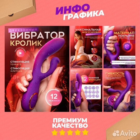 Продающая Инфографика Маркетплейс Wildberries Ozon