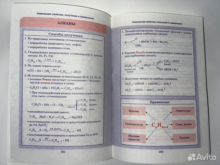 Пособие по химии