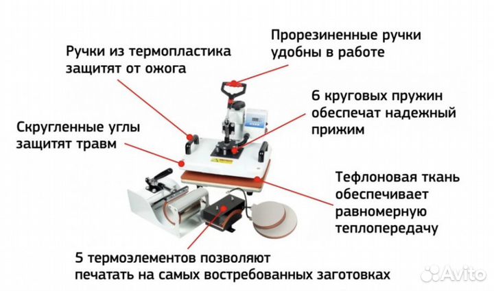 Термопрес универсальный 8 в 1 для сублимации