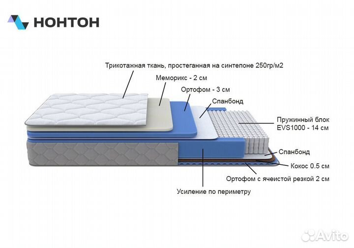 Матрас Энотера