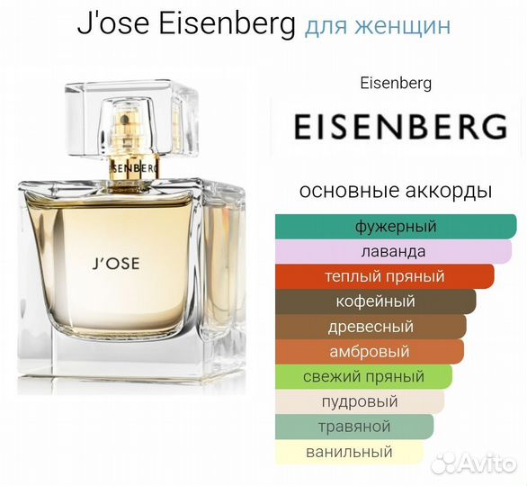 Eisenberg J'Ose 25 ml Тестер