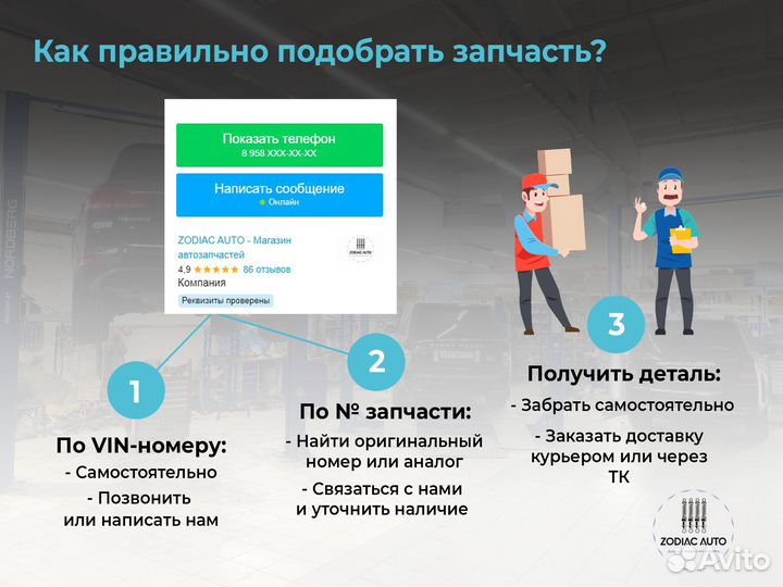 Cтойка передняя для Мерседес W166 / X166
