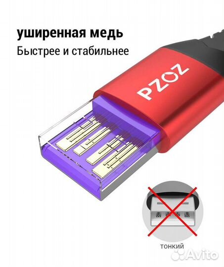 Магнитный кабель iPhone/ Type C/ 5A