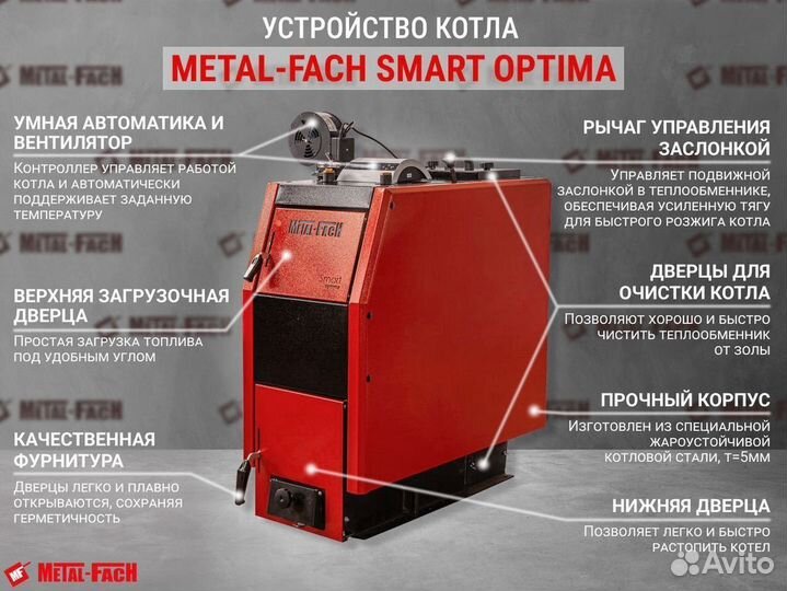 Котел отопления / optima 50