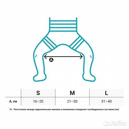 Ортез тазобедренный orlett HFO-110 отводящий