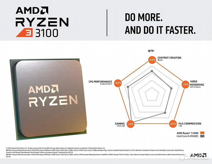 Процессор AMD Ryzen 3 3100 OEM