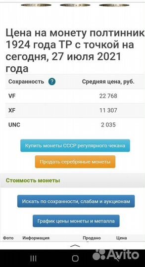 Один полтинник 1924 года