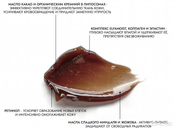 Обертывание для тела dollymore антицеллюлитное