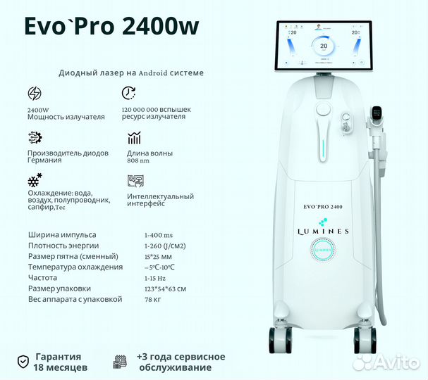 Диодный лазер люминес Evo Pro 2400 Вт