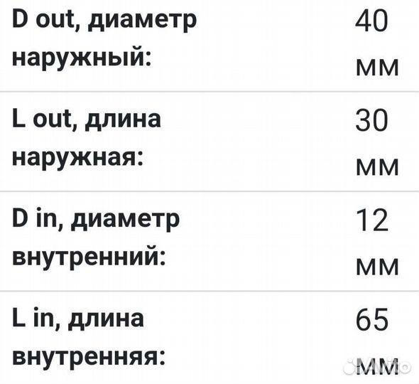 Сайлентблок амортизатора