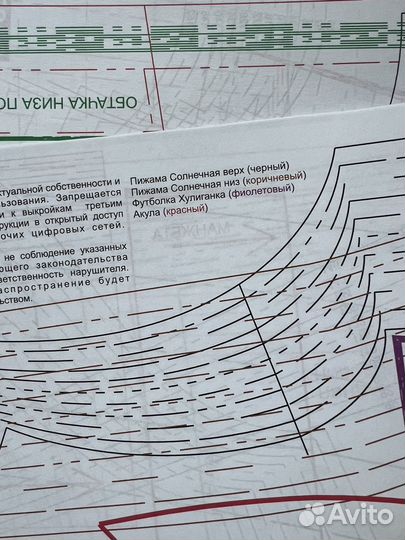 Выкройки к журналу Я шью/Ya sew 01/2019