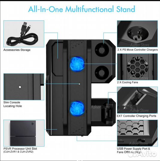 Многофункциональный стенд для PS4 / PS4 Slim/Pro/P