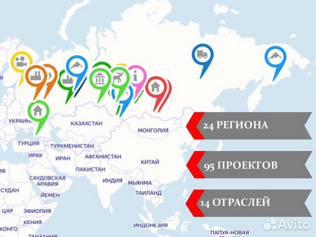 Бизнес-план Финансовая модель Бизнес презентация