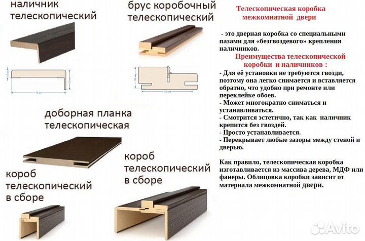 Дверь межкомнатная М22