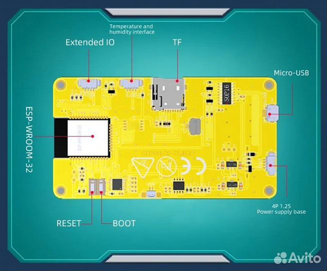 Esp32 экран