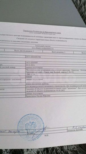 Участок 15 сот. (ИЖС)