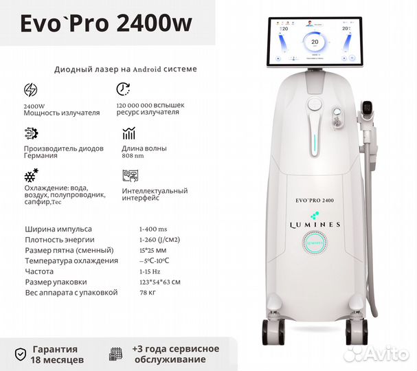 Диодный лазер люминес Evo Pro 2400 Вт