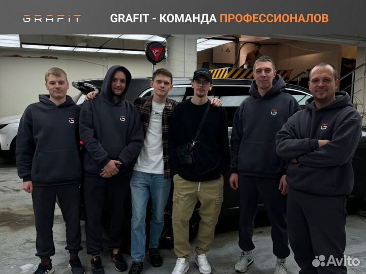 Русификация Lixiang, Zeekr, Voyah, Geely