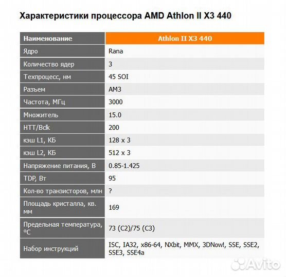 Процессоры AMD Athlon II X3 445 и 440 AM3 сокет
